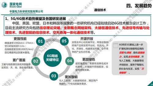 国家电网 新一代信息通信及网络安全技术发展趋势